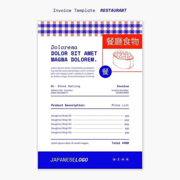 Beipackzettel metformin atid 500