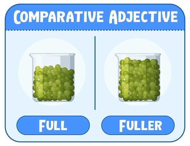 Difference between accutane and spironolactone