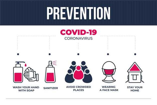 The Benefits of rosuvastatin