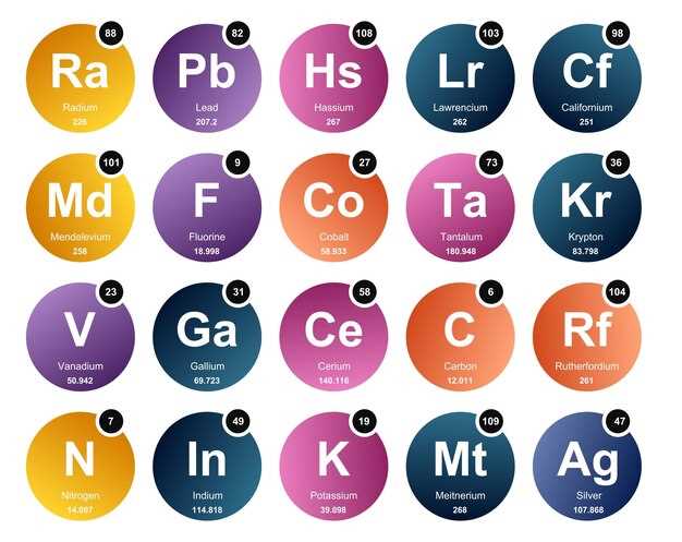 Nexium: Side Effects and Risks