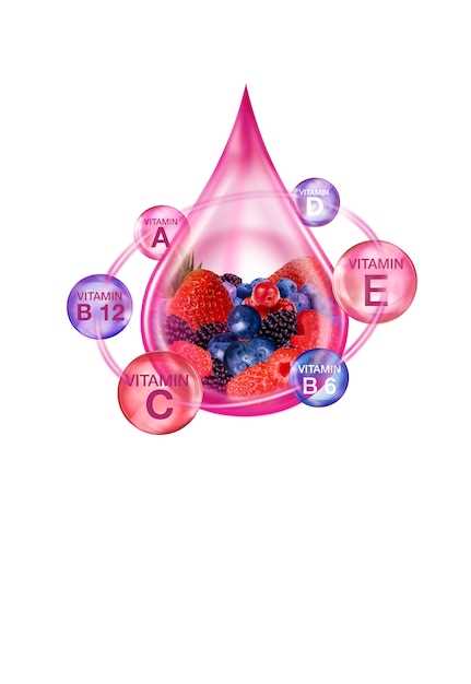 Ingredients overview