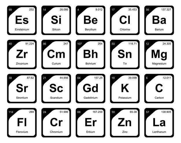 Dosage Recommendations: