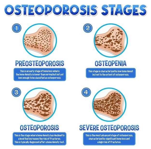 Causes of Discoloration