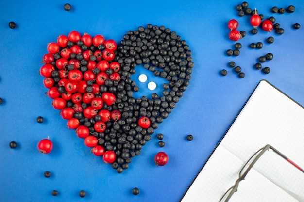 Improvement of Symptoms