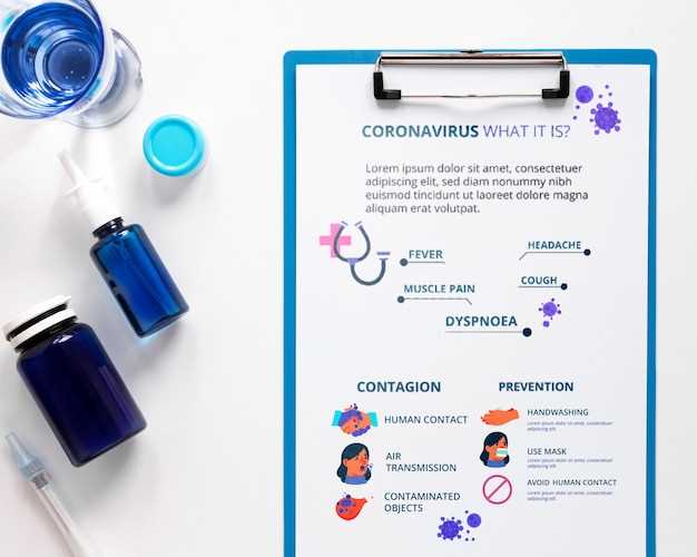 Important Dosage Instructions: