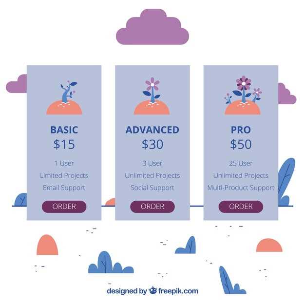 Generic vs. brand-name