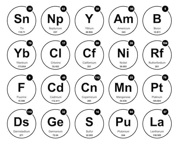 Importance of Monitoring Magnesium Levels