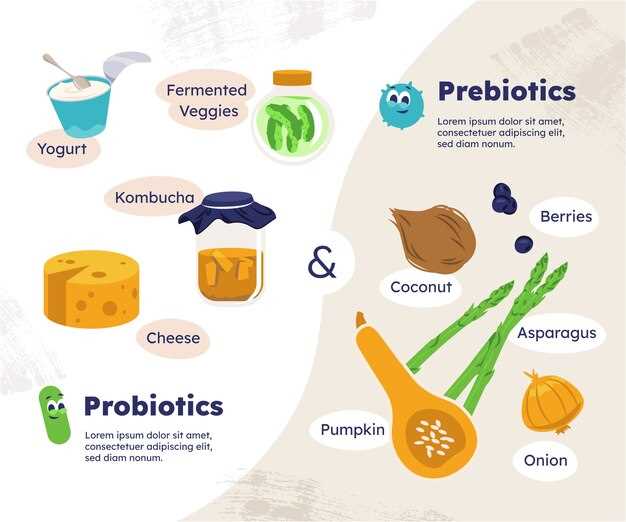 Consult Your Healthcare Provider