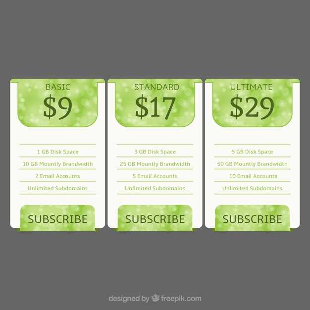 Overview of Walmart Tamsulosin Price